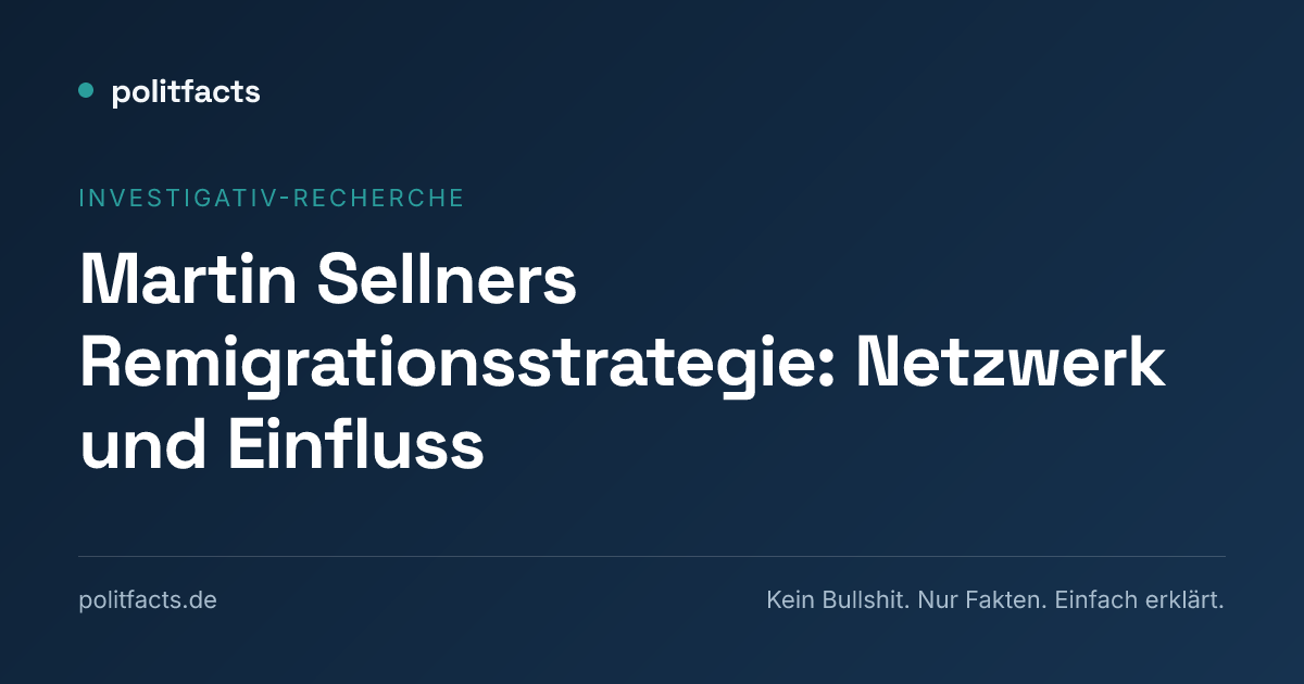 Titelgrafik der politfacts-Recherche zu Martin Sellners Remigrationsstrategie und ihren Verbindungen zu AfD und FPÖ