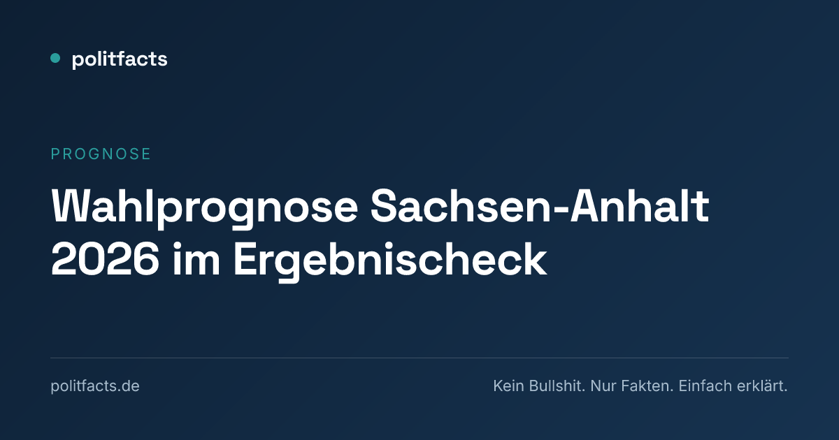 Vorschaubild der politfacts-Wahlprognose zur Landtagswahl Sachsen-Anhalt 2026
